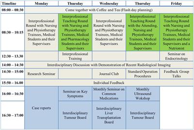 Cost-effectiveness in an interprofessional training ward within a university department for internal medicine: a monocentric open-label controlled study of the A-STAR Regensburg